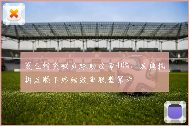 莫兰特突破分球助攻率40%,灰熊挡拆后顺下终结效率联盟第六