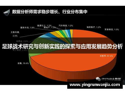 足球战术研究与创新实践的探索与应用发展趋势分析